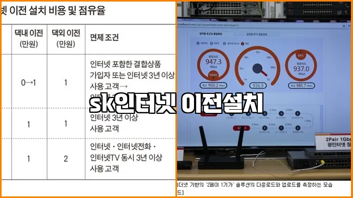 sk인터넷 이전설치